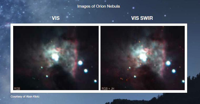 Orion nebula VIS SWIR compare