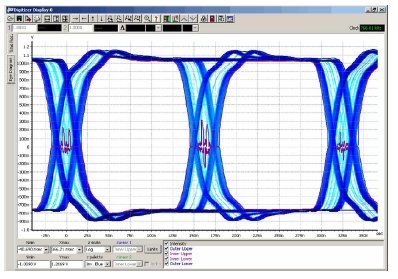 Audio analyzer