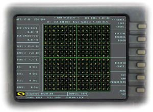 Cable TV (CATV) Test