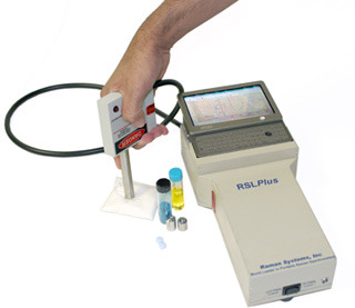 Raman Spectrometer