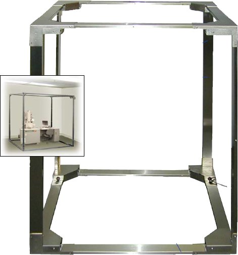 Magnetic Field Control