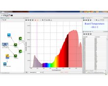 Spectroscopy Software