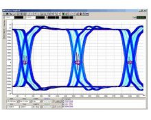 Audio Analyzer & 10 Mhz Ref