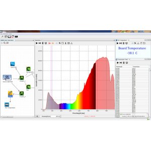 OceanView Spectroscopy Software - Ocean Insight