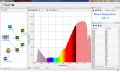 OceanView Spectroscopy Software - Ocean Insight