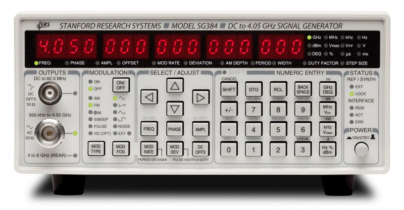 SG380 Series RF Signal Generators - Click Image to Close