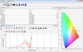 OceanView Spectroscopy Software - Ocean Insight