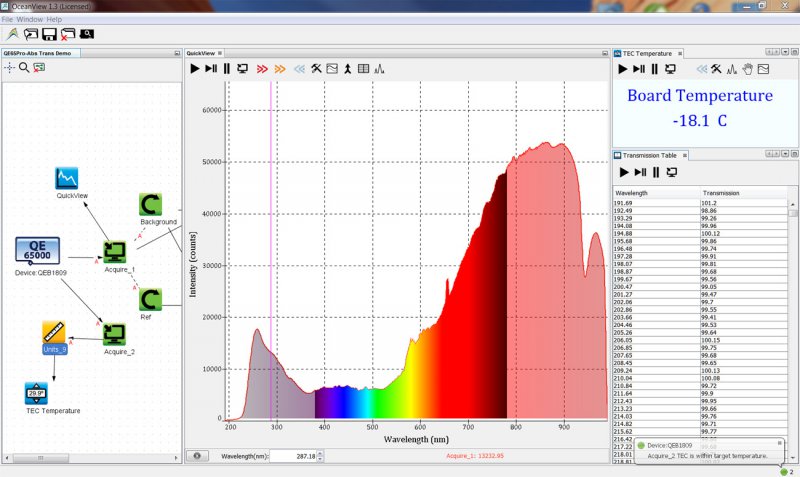 OceanView Spectroscopy Software - Ocean Insight - Click Image to Close