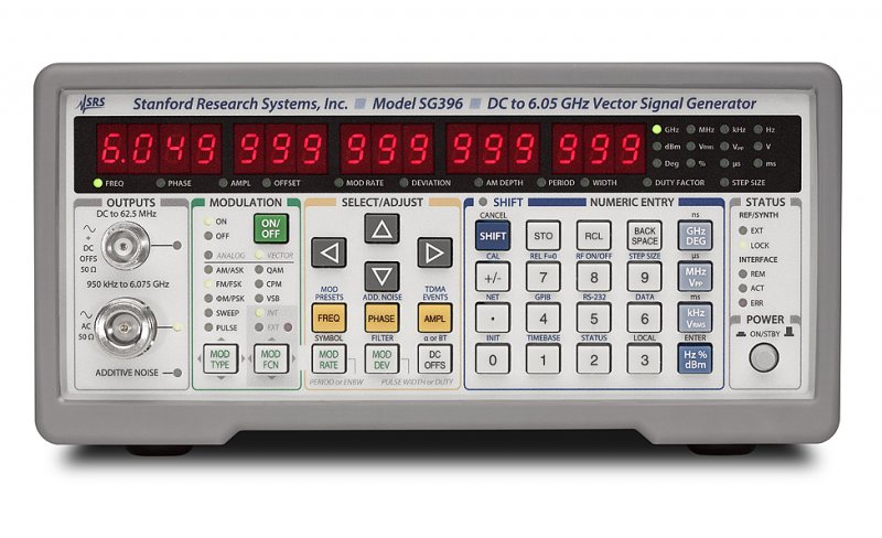 Vector Signal Generators - GSM, Tetra, EDGE... - Click Image to Close