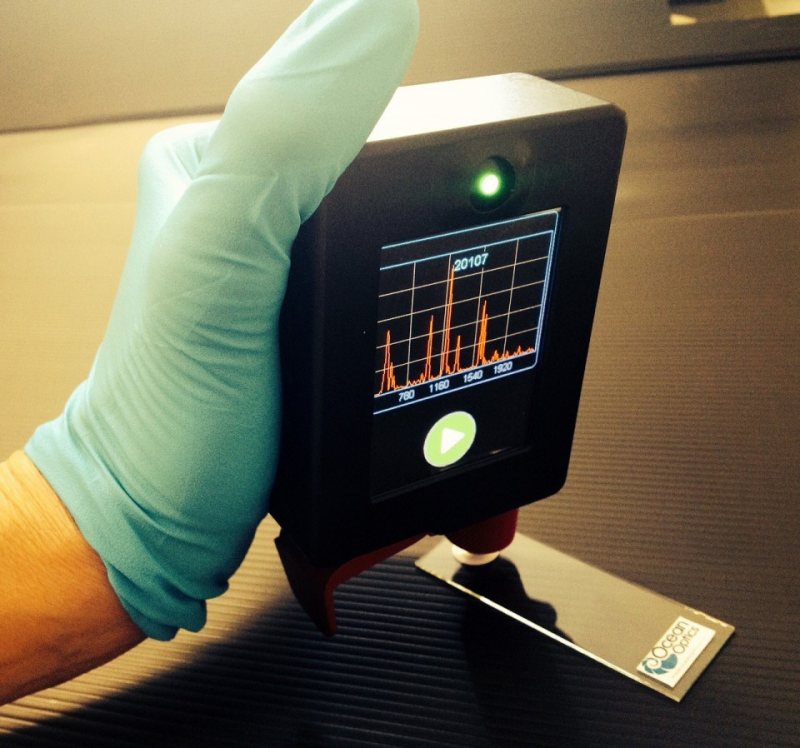 SERS Substrates - Surface Enhanced Raman Spectroscopy - Click Image to Close