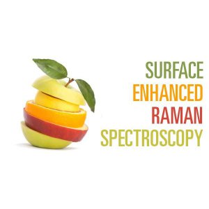 Detection of Pesticide Residues on Fruit Surfaces Using SERS