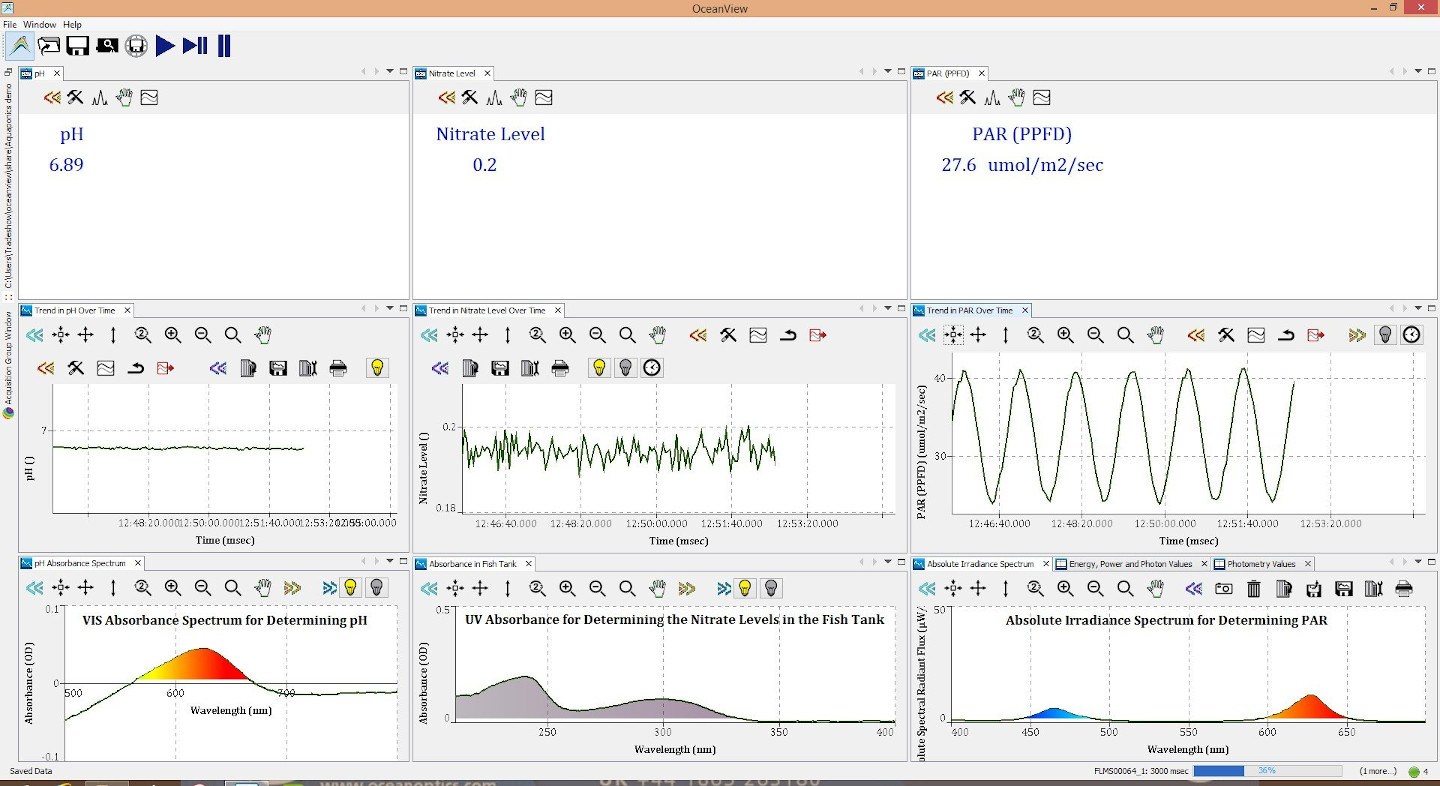 Aquaculture spectometry measurement