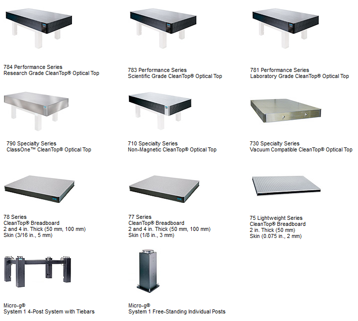 TMC antivibration table 