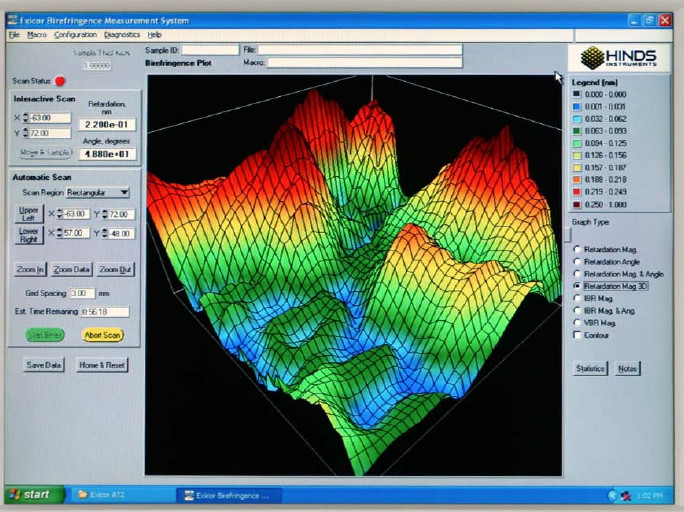 Residual Stress Birefringence in Optical Materials - Click Image to Close