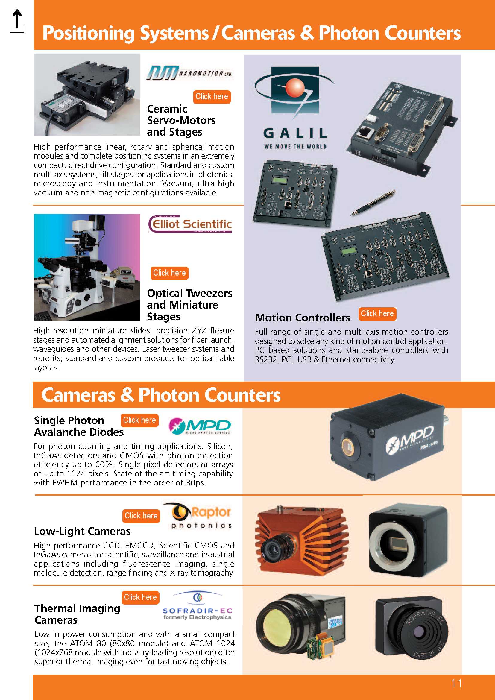 Positioning Systems / Cameras & Photon Counter Catalog Page 11 GMP SA