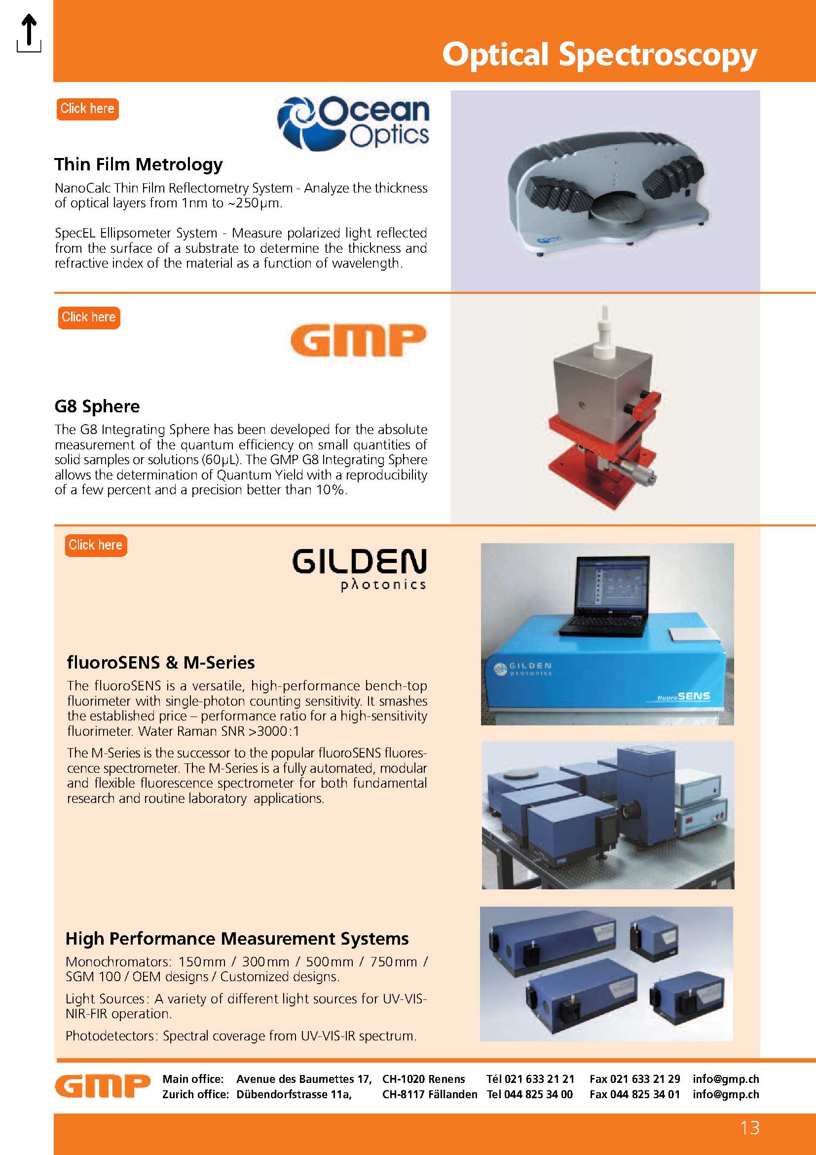Spectrometer Spectroscopy Catalog Page 13 GMP SA Photonics