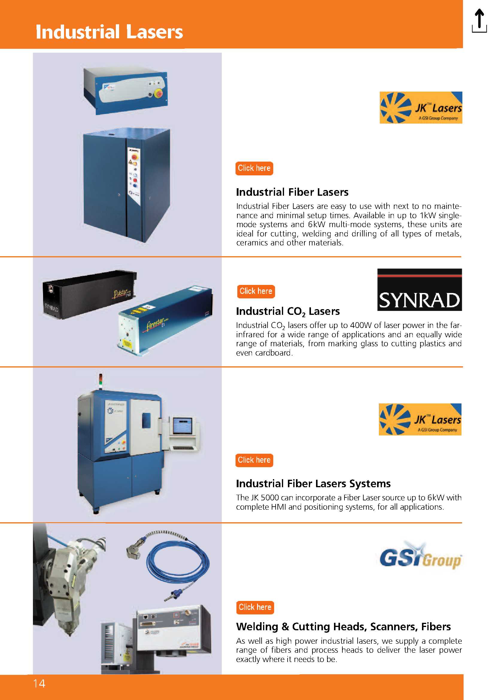 Industrial Lasers Catalog Page 14 GMP SA Photonics Solutions