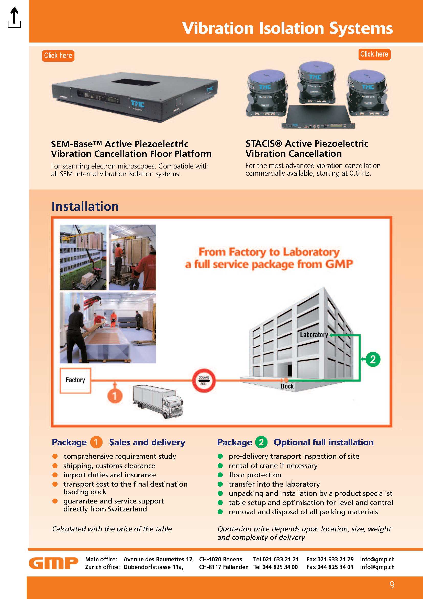Vibration Isolation Systems Catalog Page 9 GMP SA