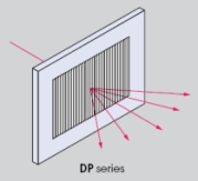 Gratings, graticules and apertures