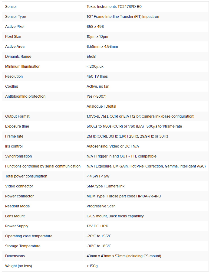 Hawk camera specifications