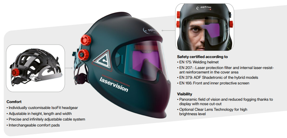laser protection - Panoramaxx Welding Helmet
