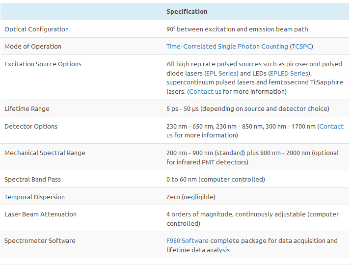 lifespec 2 specifications