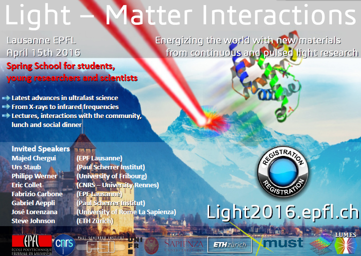Light – Matter Interactions. Energizing the world with new materials from continous and pulsed light research