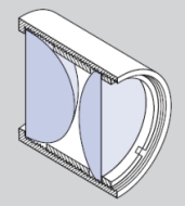 Mounted lenses and lens systems