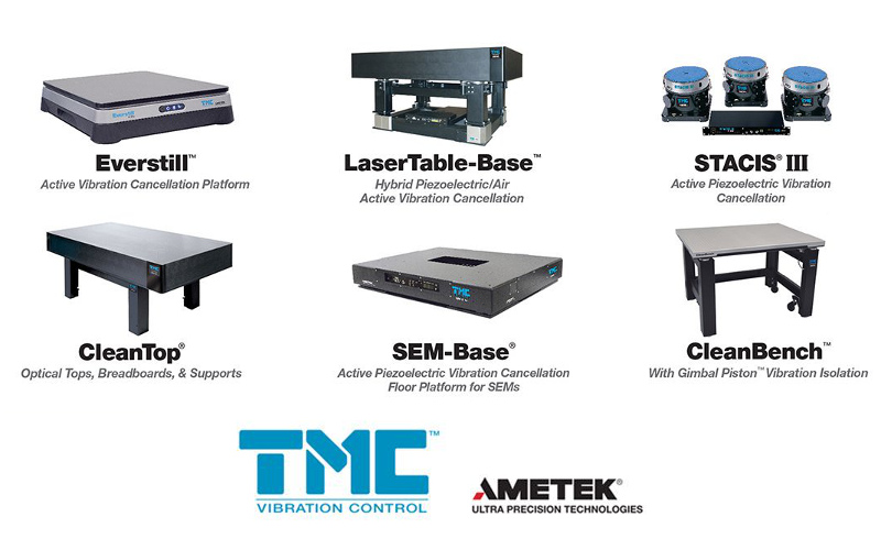 TM antivibration - products overview