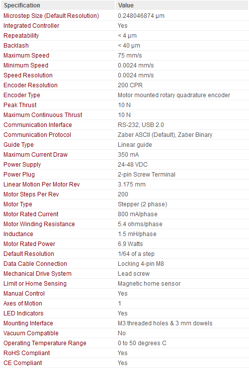 gripper specification
