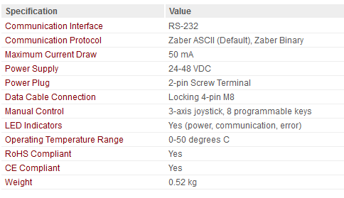 specification jostik