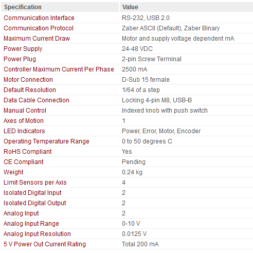 stepper controller one axis specification