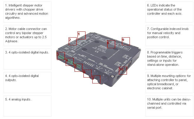 Zaber motor controller features stepper motor controller features