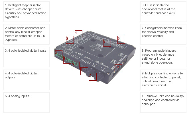 stepper motor controller features