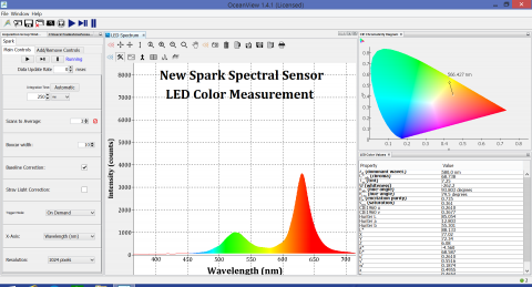 Ocean view - led color measurement